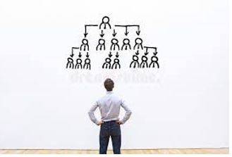 Delegations - A body of delegates or representatives.