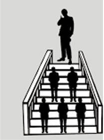 Eminence - Famous and respected within a particular sphere.