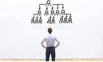 Delegations - A body of delegates or representatives.