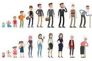 Decades - A period of ten years.