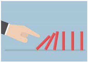 Triggering - Caused by particular action, process, or situation
