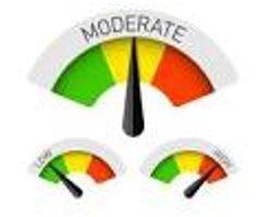 Moderate - Make or become less extreme, intense, rigorous, or violent.