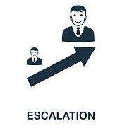 Escalating - A rapid increase.