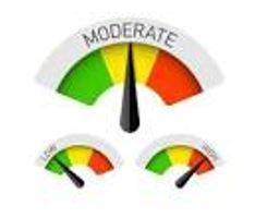 Moderate - Make or become less extreme, intense, rigorous, or violent.