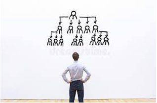 Delegations - A body of delegates or representatives
