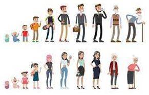 Decades - A period of ten years.