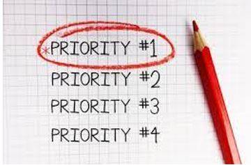 Prior - The fact or condition of being regarded or treated as more important than others.