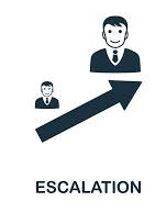 Escalation - A rapid increase