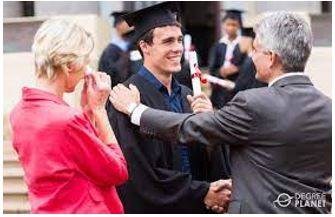 Conferred - Grant (a title, degree, benefit, or right).