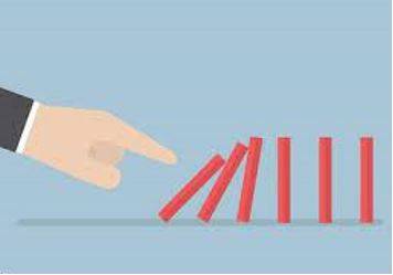 Triggering - Caused by particular action, process, or situation