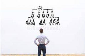 Delegations - The act of empowering to act for another.