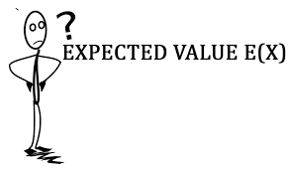 Expected - Regarded as likely.