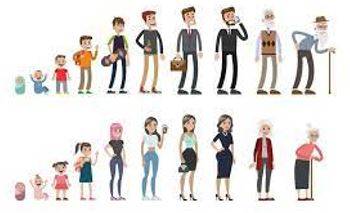 Decades - A period of ten years.