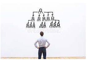 Delegations - The act of empowering to act for another.