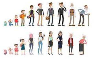 Decades - A period of ten years.
