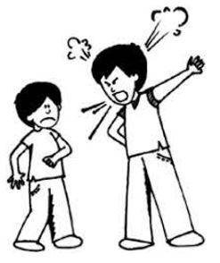Aggression - Ready or likely to attack or confront.