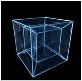 Dimensions - A measurable extent of a particular kind, such as length, breadth, depth, or height.