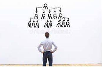 Delegations - The act of empowering to act for another.