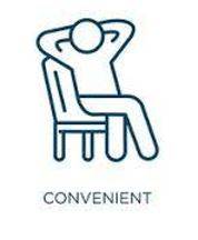 Convenience - The quality of being easy, useful or suit able for somebody.