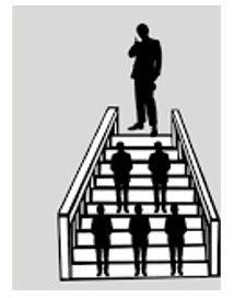 Eminent - Famous and respected within a particular sphere.