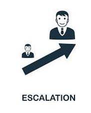 Escalated - A rapid increase
