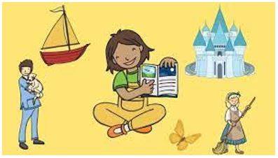 Narrative - A story or a description of a series of events