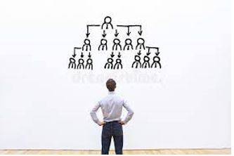 Delegations - The act of empowering to act for another.