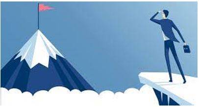 Aspirations - A hope or ambition of achieving something.