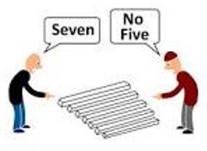 Perspective - A particular way of considering something.