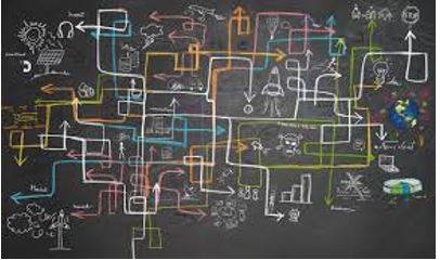 Complex - Consisting of many different and connected parts.