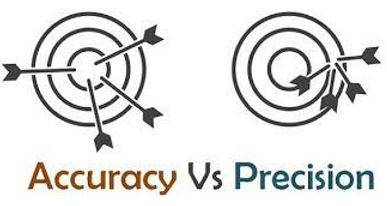 Precision - The quality, condition, or fact of being exact and accurate.