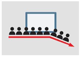 Dwindling - Gradually becoming smaller in size or amount, or fewer in number.