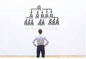Delegations - The act of empowering to act for another.