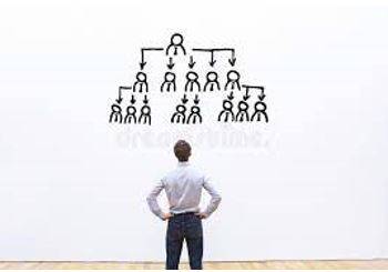 Delegates - The act of empowering to act for another.