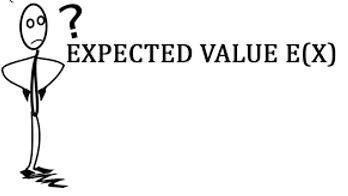 Expectation - Regarded as likely.