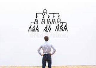 Delegations - The act of empowering to act for another.