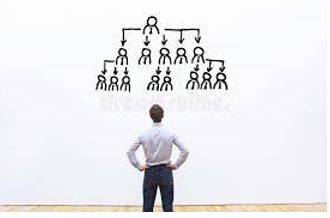 Delegations - The act of empowering to act for another.