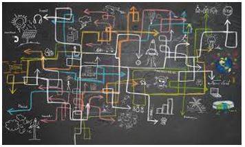 Complex - Consisting of many different and connected parts.