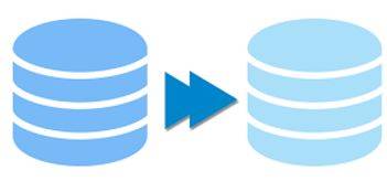 Replication - To make or do something again in exactly the same way.