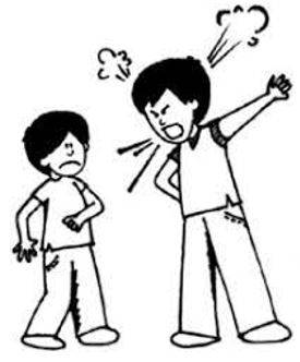 Aggression - Ready or likely to attack or confront
