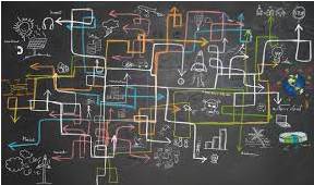 Complexities - Consisting of many different and connected parts.