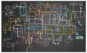 Complex - Consisting of many different and connected parts.