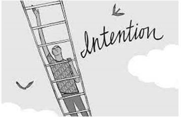 Intends - An aim or plan