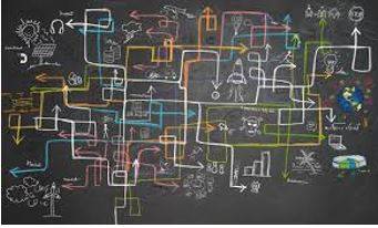 Complex - Consisting of many different and connected parts.