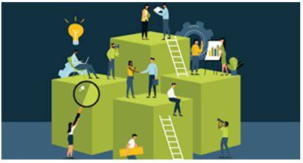 Developed - The process of developing or being developed.