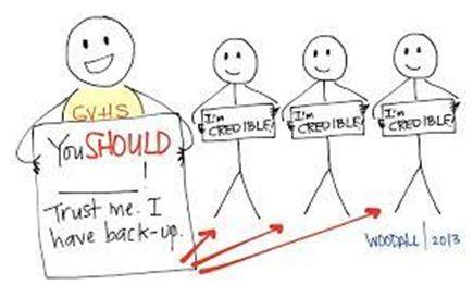 Credibility - Able to be believed.