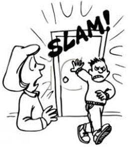Slamming - Shut (a door, window, or lid) forcefully and loudly.
