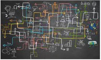 Complex - Consisting of many different and connected parts.