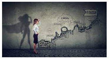 Aspire - Directing one's hopes or ambitions towards becoming a specified type of person.