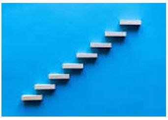 Elevating - Situated or placed higher than the surrounding area.